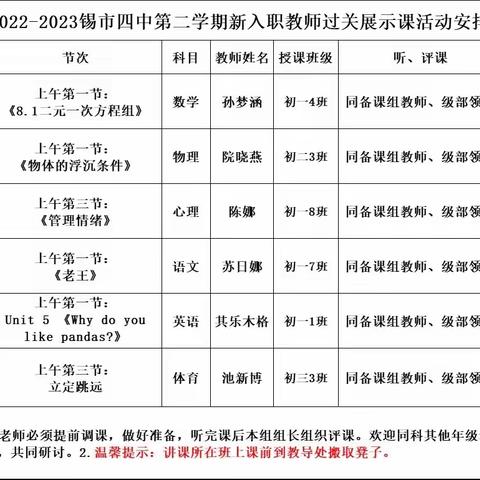 守教育初心，展青春风采——锡市四中新入职教师孙梦涵过关展示课