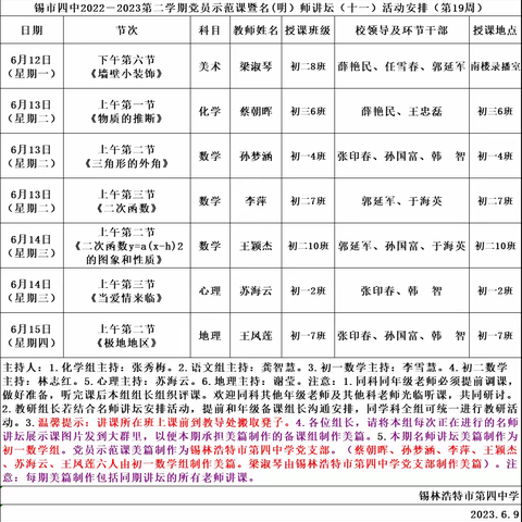 追光而遇，笃行至远——锡市四中党员示范课暨名师讲坛（第十一期）