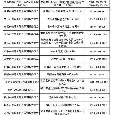 “吹响消保金号角 金融知识齐鲁行”第14期——细说山东银行业适老化服务措施