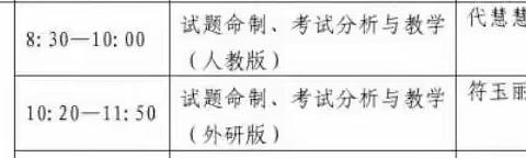 “研”途有你，携手共进②——记海南省“小学英语教学基本要求培训” 10.31上午教研活动