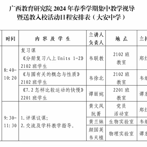 送教到校绽芳华，笃行致远促成长——广西教育研究院莅临大安中学送教纪实