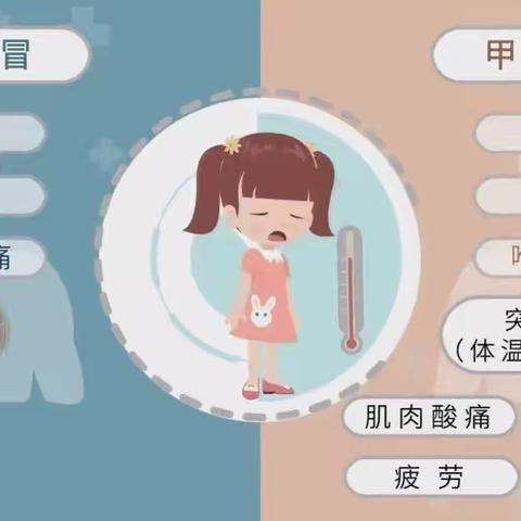 乐乐幼儿园~春季传染病预防知识