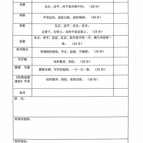 立规矩，养习惯，益终身——记东关民族小学五年级“立规养习”活动