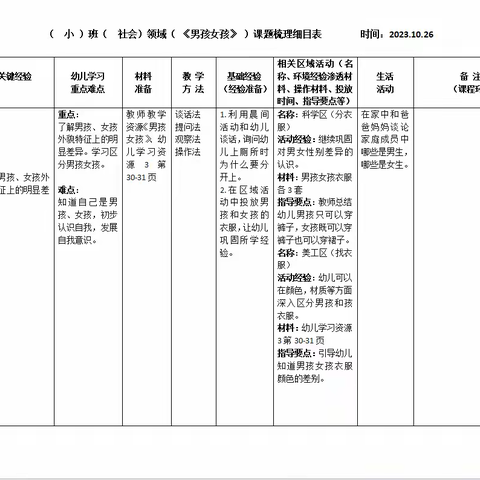 语言活动《小老鼠上灯台》—金城幼儿园西华苑分园小班课例展示