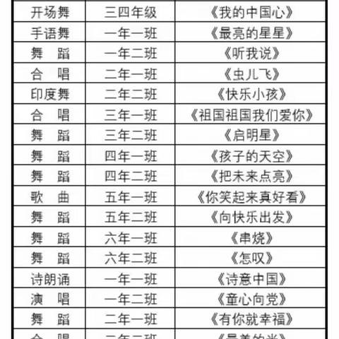 八十八乡中心小学家长邀请函