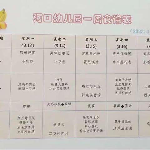 时光恰好 美食相伴———河口幼儿园第十四周营养食谱