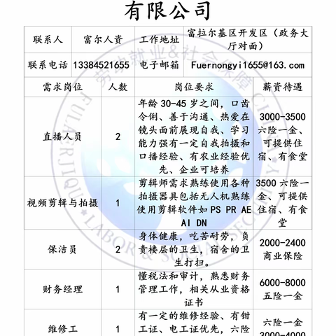 铁北街道2023年春风行动暨就业援助月网络招聘会