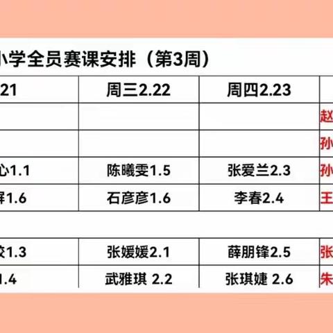 课堂竞赛磋教艺   百舸争流绽芳菲——科达小学“五步四维”课堂模式下全员赛课活动