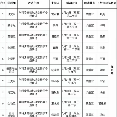 聚焦课堂新风采       研讨课标促成长