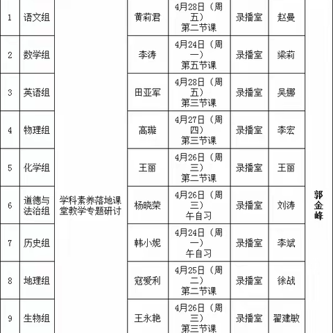 单元建构研策略   课程实践展风采