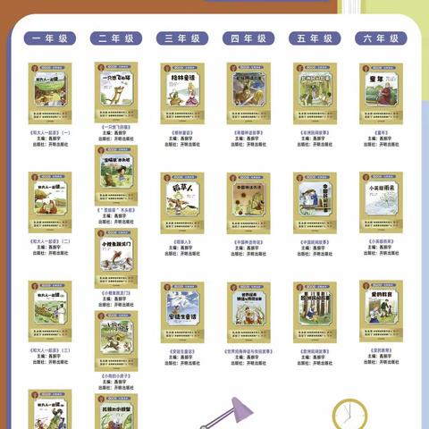 因热爱 而闪耀——耀华小学2025年寒假读书活动