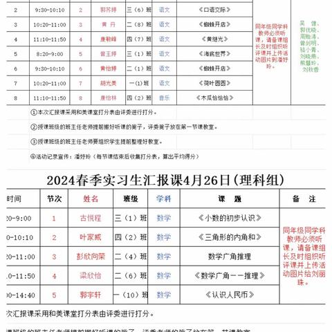 汇报教学展风采，实习活动促成长——红军小学教育集团城东校区实习生汇报课小记