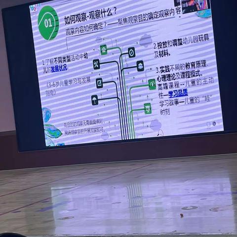 既张海豫院长自主游戏之后二次培训培训心得反思