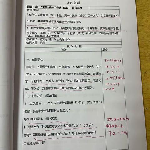 王庄集镇中心校区三月份教学常规评比总结