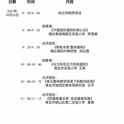 教研促成长，教研提质量--陵城区第五实验小学数学教师参加山东省小学数学特级教师工作坊研讨活动