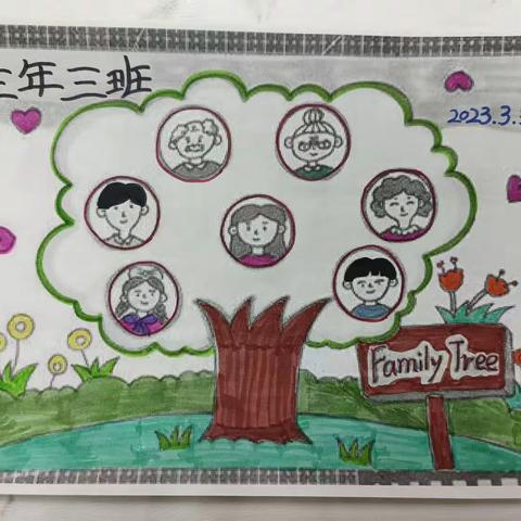 手绘家庭树 表达爱家情——锡林浩特市第十一小学三年三班  Family Tree英语特色作业