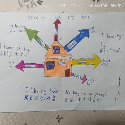 锡林浩特市第十一小学四年三班的单元总结图My  home