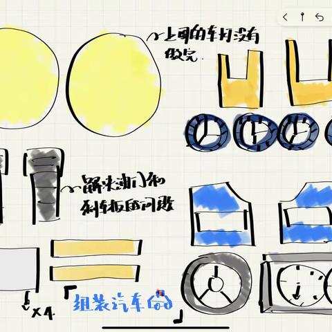 【唐山五幼】小二班周分享活动《车🚗3》