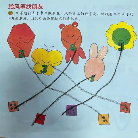 中一班第四周总结汇报