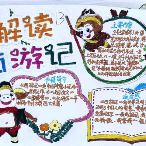 漫画历史与走进博物馆— 鞍山高新区华育学校八年历史组学科活动