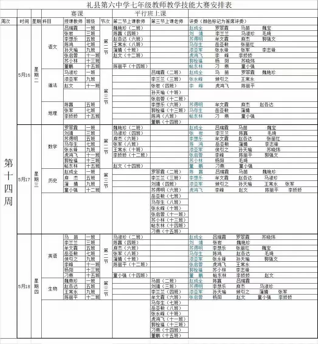 简篇-【“三抓三促”在行动】赛技能 展风采 互学习 共成长——礼县第六中学七年级教师教学技能大赛