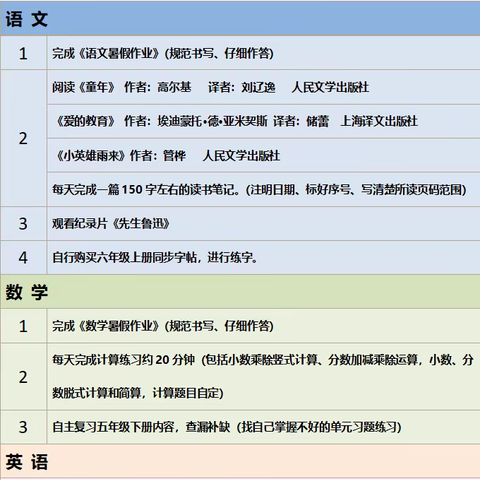 【建设路小学·暑假作业】暑假特定 等你来收——建设路小学五六年级组暑假作业