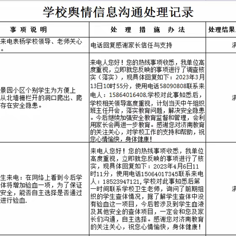 接诉即办      真正体现教育的“温度”