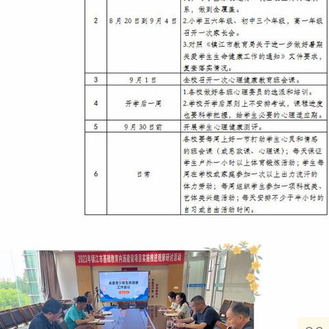 新学期 从“心”开始 助力孩子成长——丹阳市正则初中开展关爱青少年生命健康教育系列活动