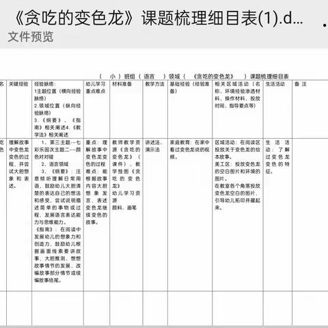 小班语言领域《贪吃的变色龙》——人和街道中心幼儿园星河湾分园