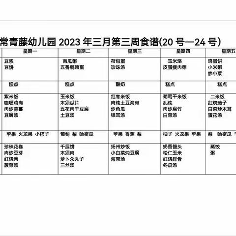 常青藤幼儿园跳跳班三月第三周教学活动🎋