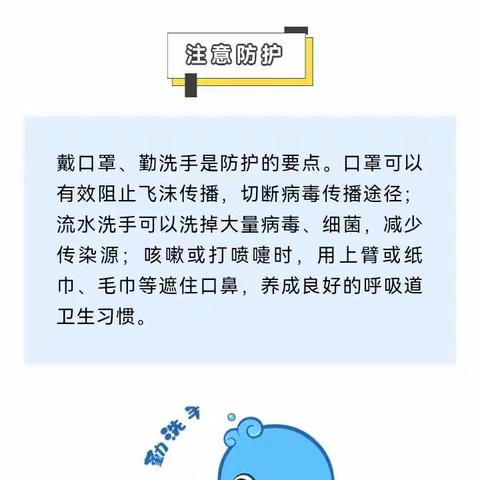 万向童年幼儿园【卫生保健】家园携手，共防甲流，指南来了！