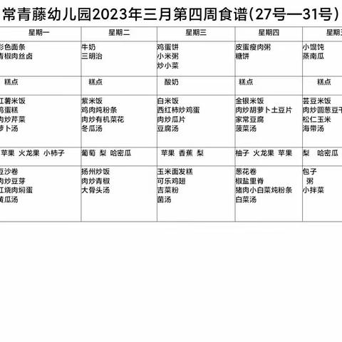 常青藤幼儿园三月第四周教学活动