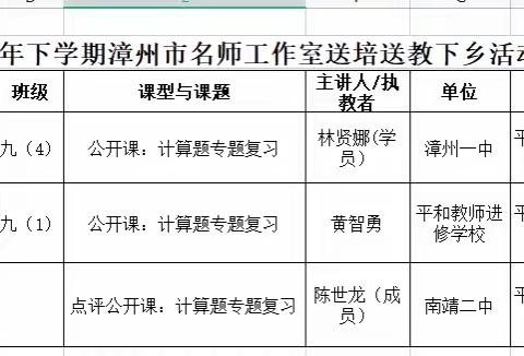 送教送培促发展，同课异构共提升