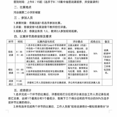 技能赛 促成长——记2023年高要区禄步镇小学英语教师教学能力选拔赛