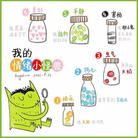 《我的情绪小怪兽》绘本