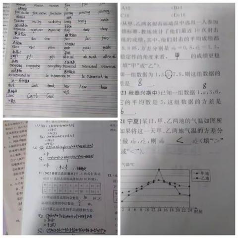 2214相亲相爱一家人组作业情况