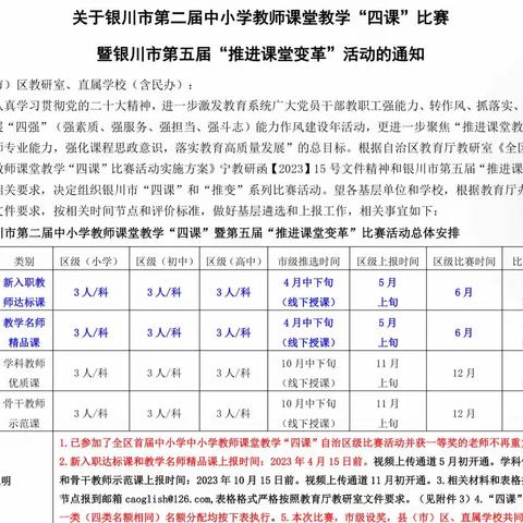 智慧教研备考四课———银川市第二十四中学南校区综合组教研会