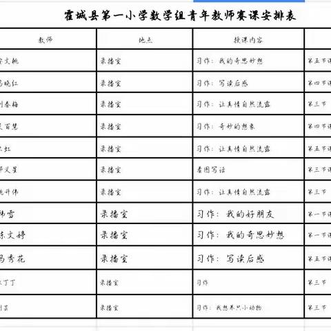 芳华待灼 砥砺深耕———霍城县第一小学青年教师暨“澄远杯”教育教学能力大比武。