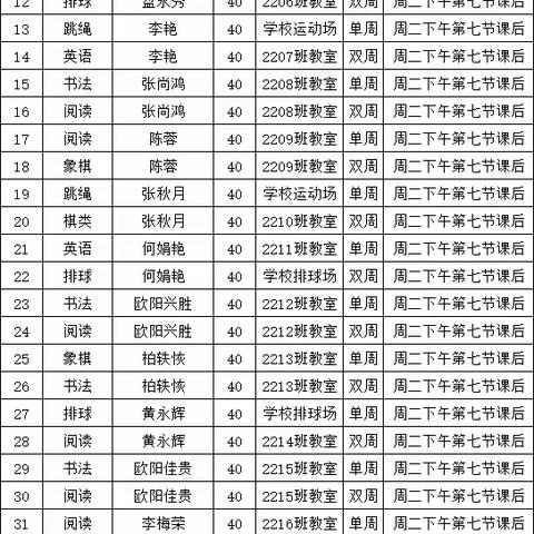 缤纷社团展风采，放飞青春绽芳华—宁远二中第四周社团活动