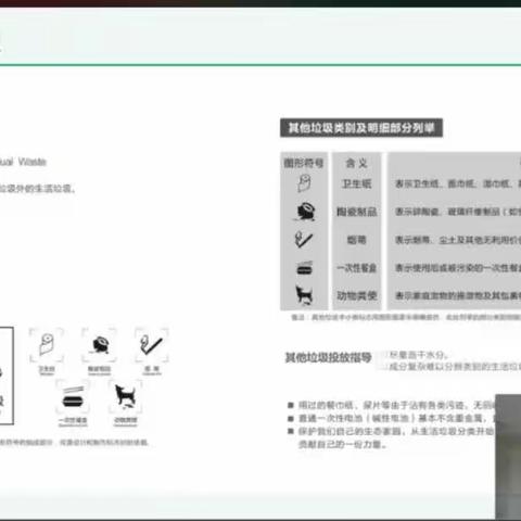 三五三八社区组织工作人员线上学习垃圾分类知识