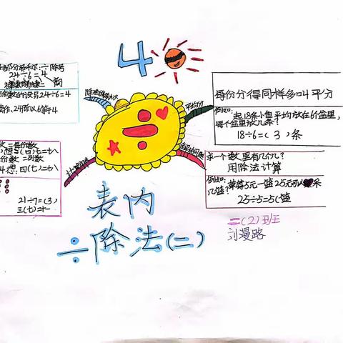 人教版二下数学第四单元《表内除法（二）》思维导图2班