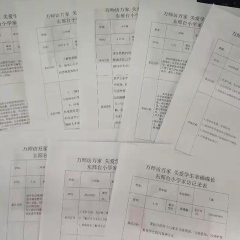 【关爱学生 幸福成长】东邢台小学开展教师家访活动