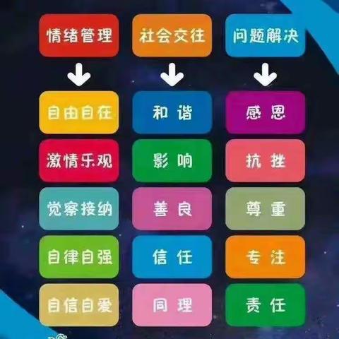 睿智情商1Q下9号营第十六周——《会场上的陌生人》