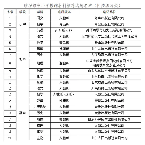 新华路街道办事处联校2024年秋季教辅材料目录公示