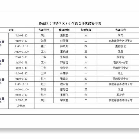 美其所美——桥东教体局“岗位大练兵”小学语文优质课评比（卫华学区）