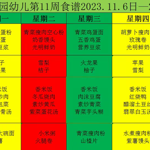 【营养美食  伴我成长】富贵山林幼儿园2023年秋第十一周食谱