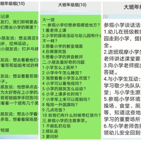 【幼小衔接】走进小学，感悟成长——拉斯奎镇中心幼儿园大班幼儿参观小学活动