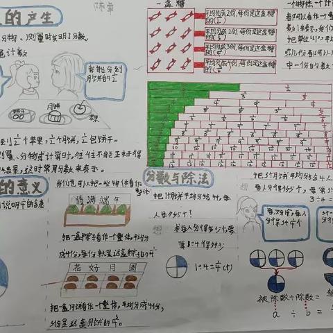 4.3周末数学作业点评