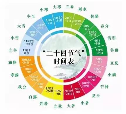 落实双减：天地有节，风雅中华—新世纪中学美术社团