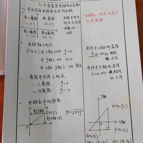 2022-2023学年第二学期第九周青年教师教学设计及板书分享